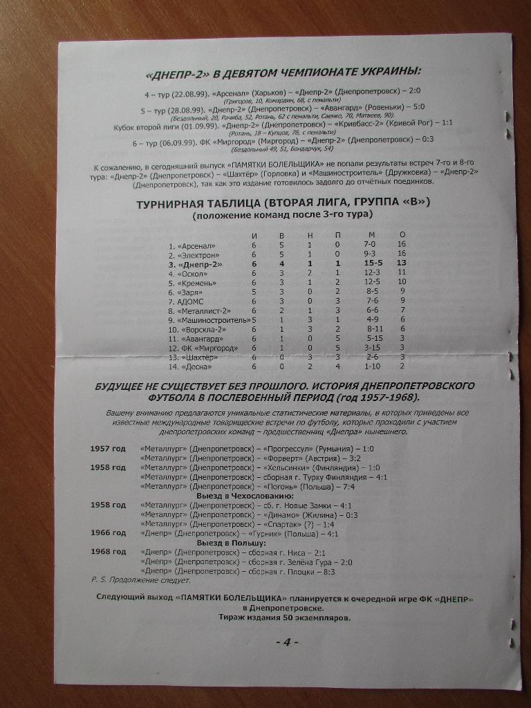 Днепр Днепропетровск-Черноморец 25.09.1999г. 1