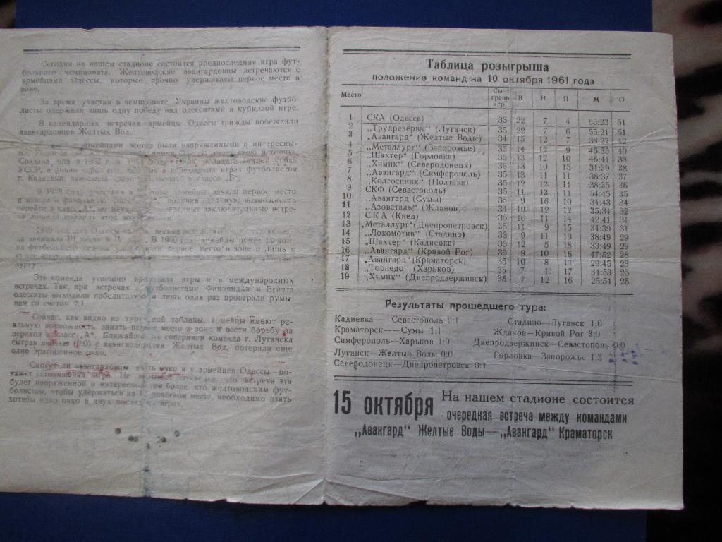 Авангард Желтые Воды-СКА Одесса 12.10.1961г. 1