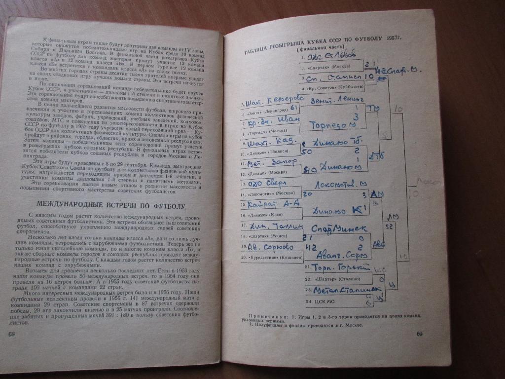 с/к Соревнование по футболу 1956-1957г. 1