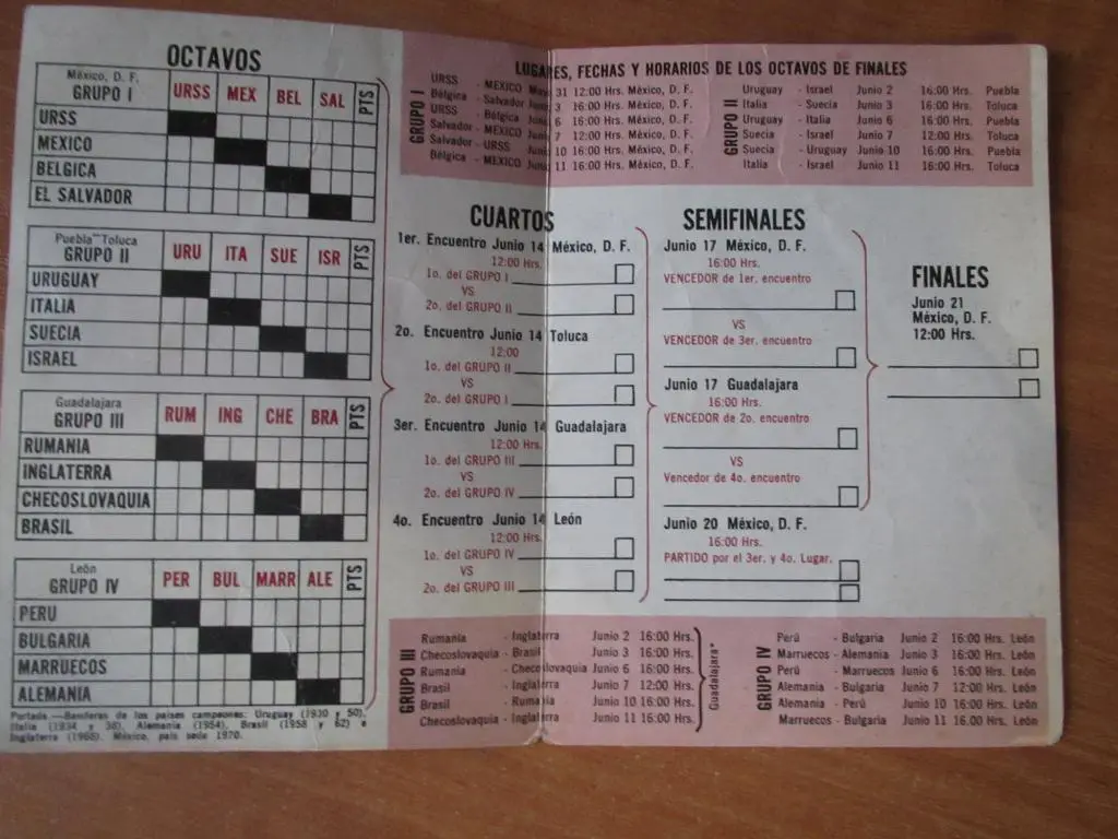 Чемпионат мира 1970 , Мексика 1
