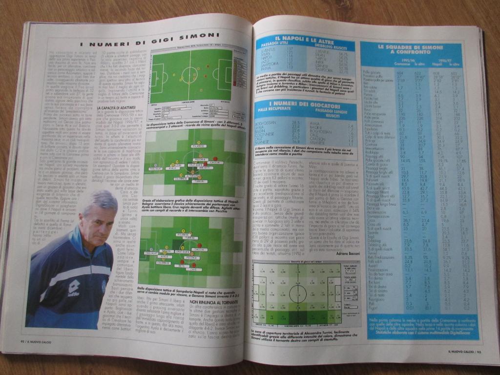 Журнал Calcio - февраль 1997 5