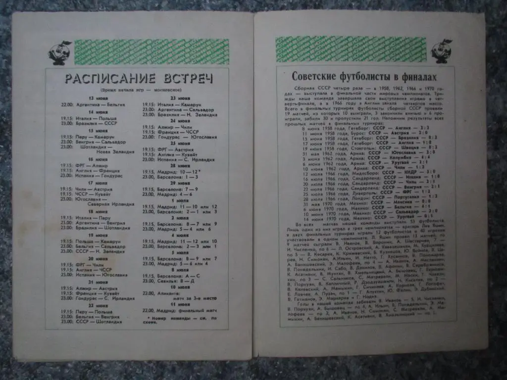 XII Чемпионат мира, Испания - 1982 + 2
