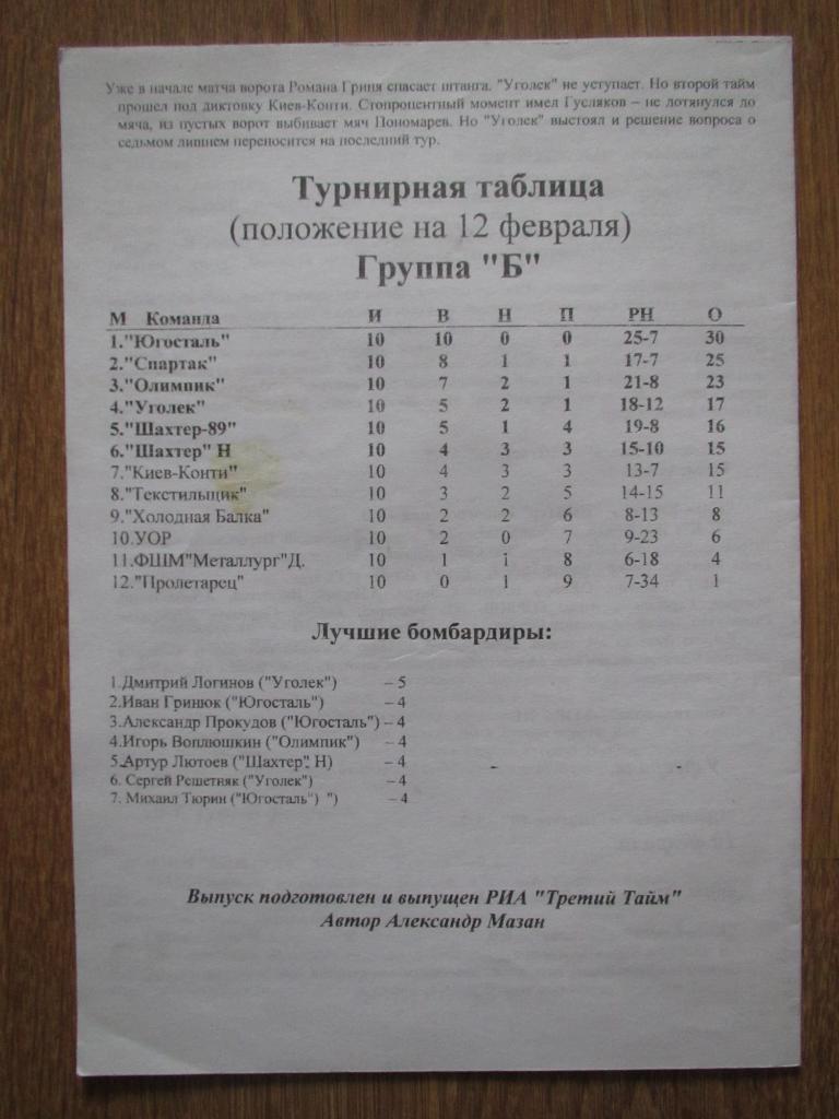 Спортивный Донбасс - 45-е открытое зимн.первенство Донецка 12-13.02.2005 1