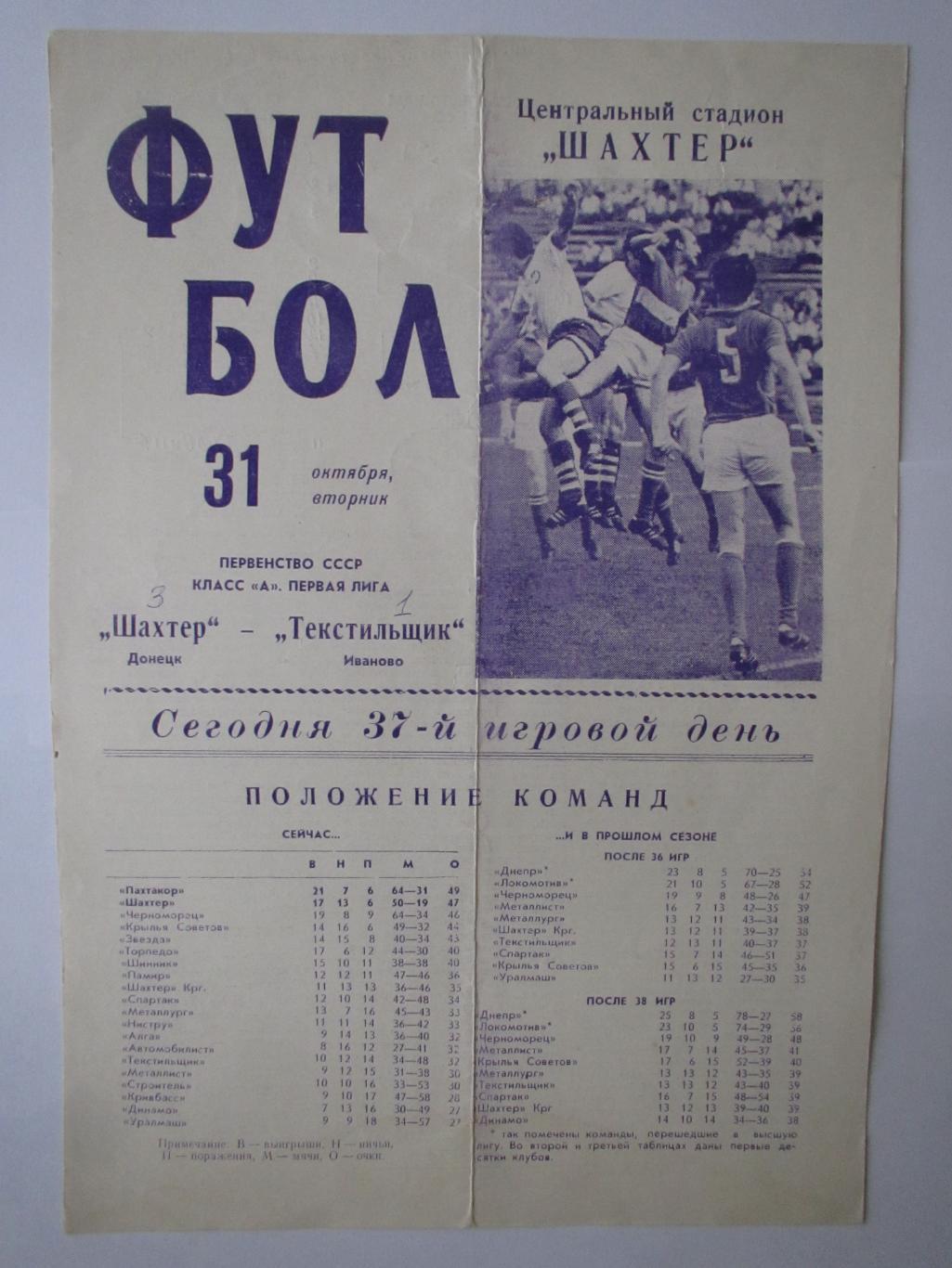 Шахтер Донецк-Текстильщик Иваново 31.10.1972