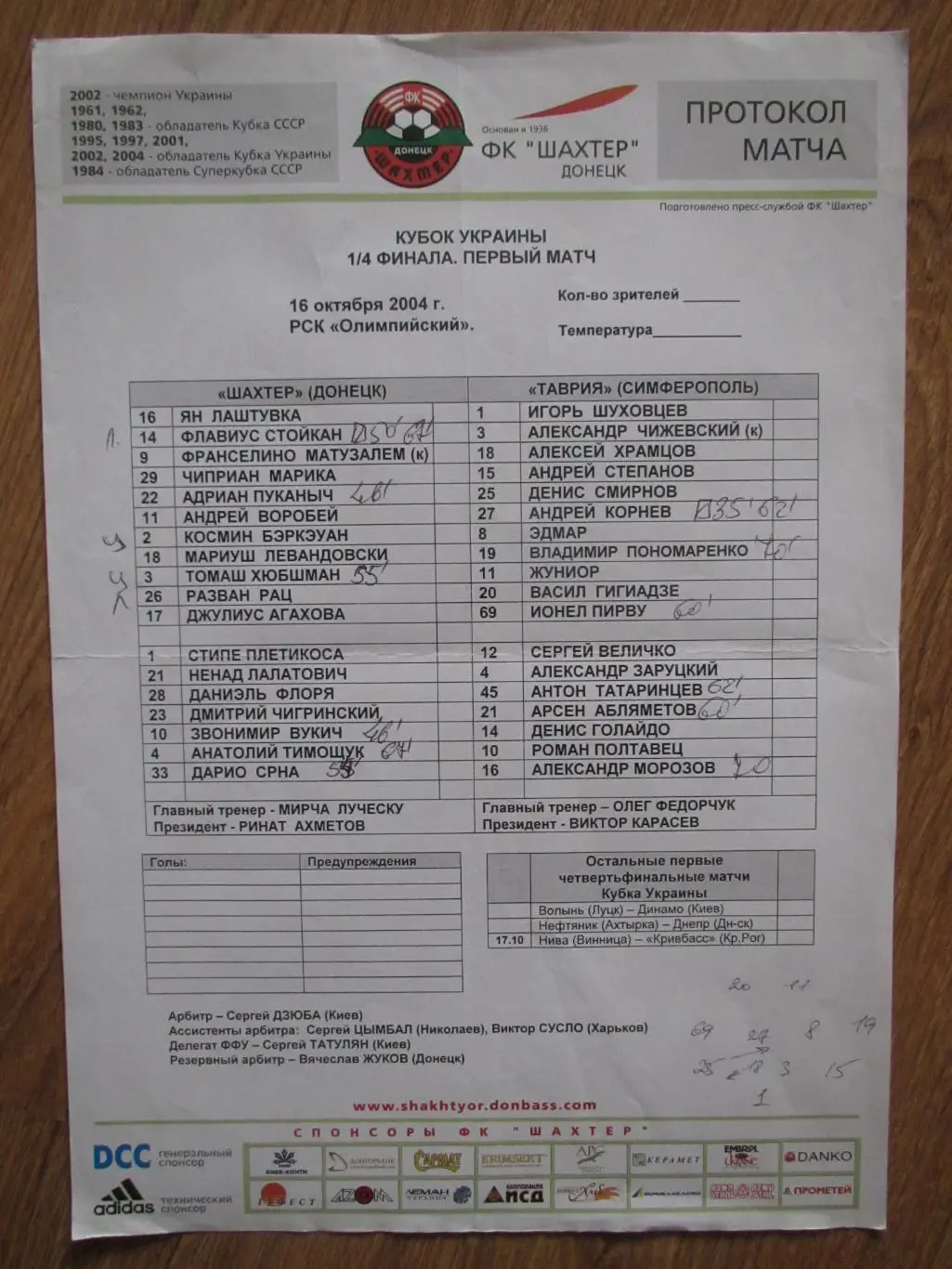 Шахтер Донецк-Таврия Симферополь 16.10.2004 1/4 Кубка Украины