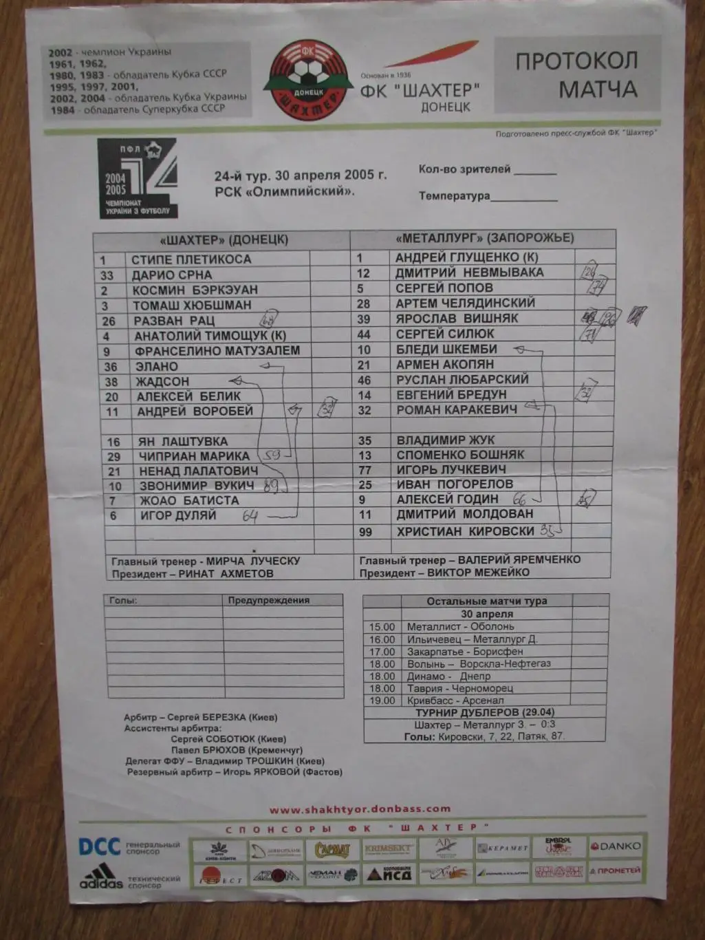 Шахтер Донецк-Металлург Запорожье 30.04.2005