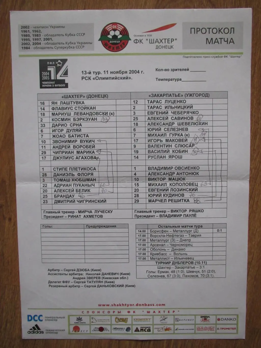 Шахтер Донецк-Закарпатье Ужгород 11.11.2004