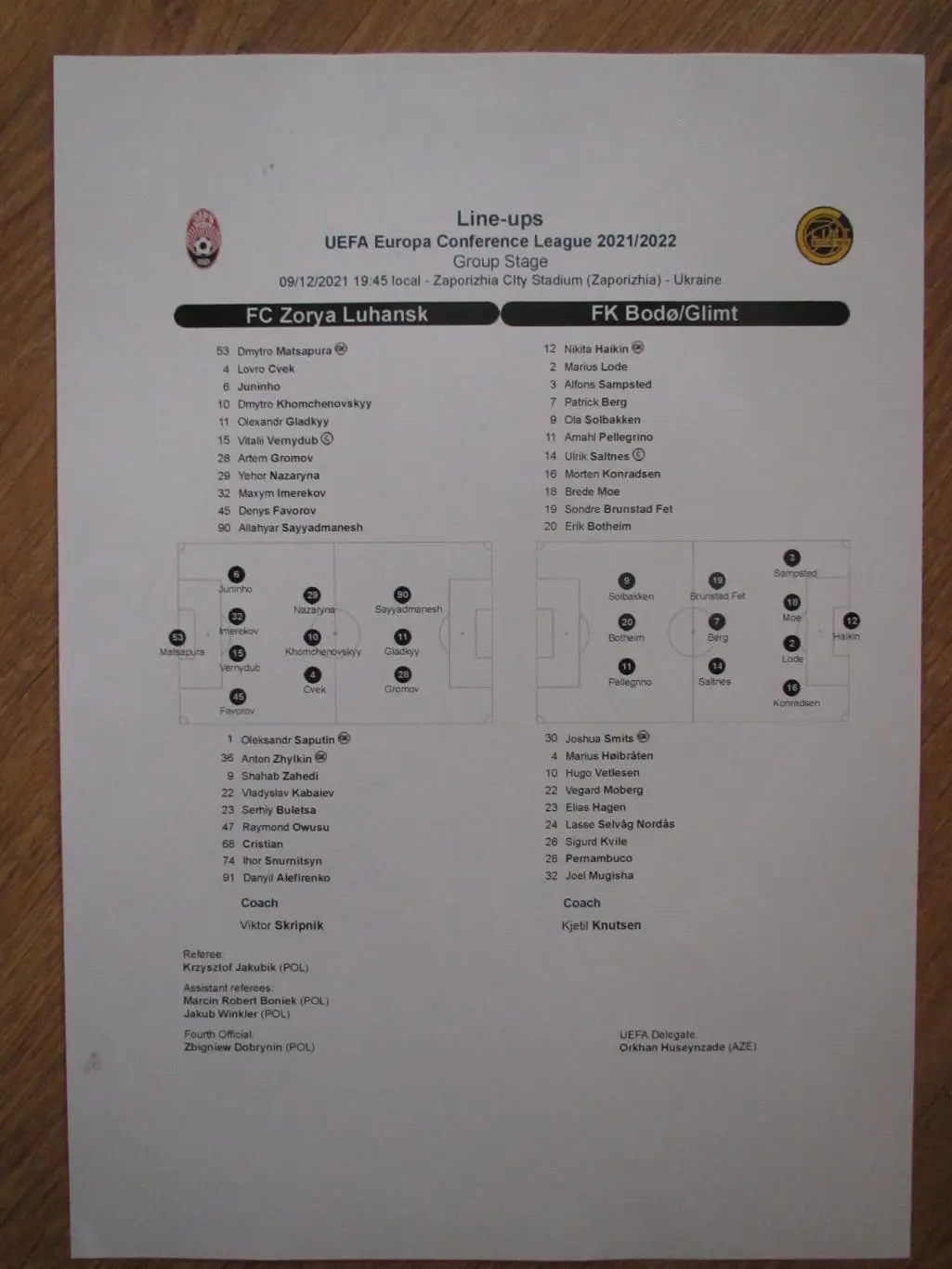 Заря Луганск-Бодо Глимт 09.12.2021