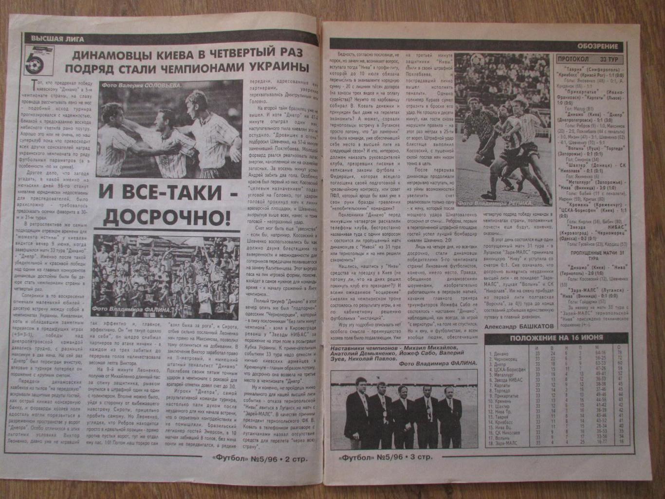 Журнал Футбол №5 1996 1