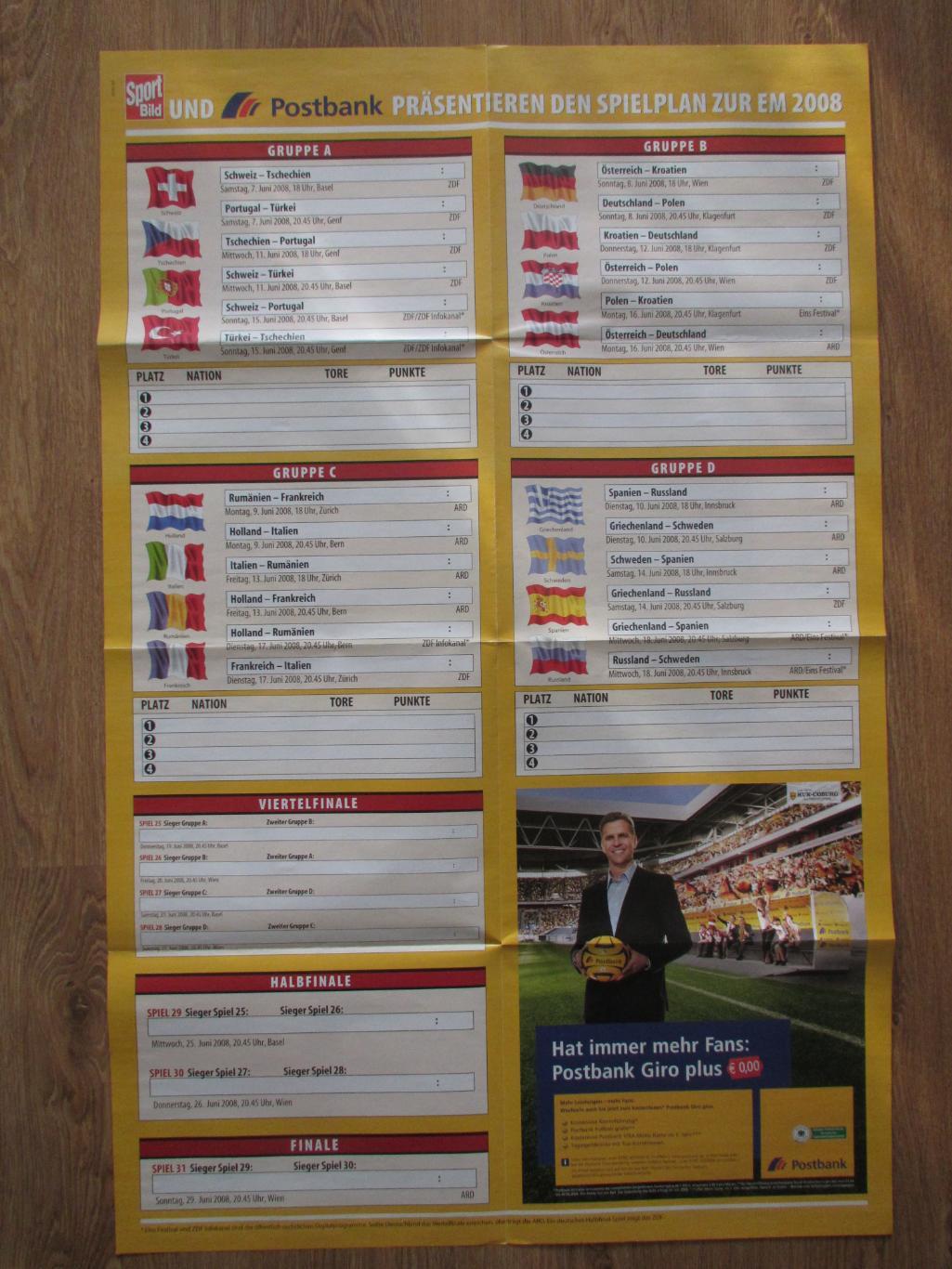 Германия ЕВРО 2008 1