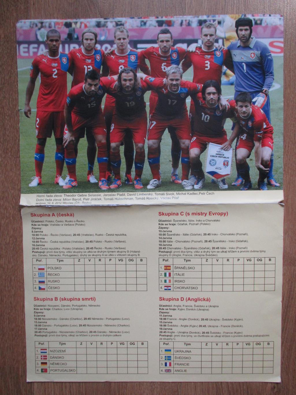 Чехия 2012 ,ЕВРО 2012