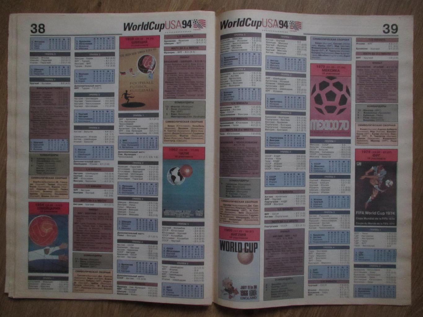 США 1994 , Чемпионат мира , Спорт экспресс выпуск №2 4