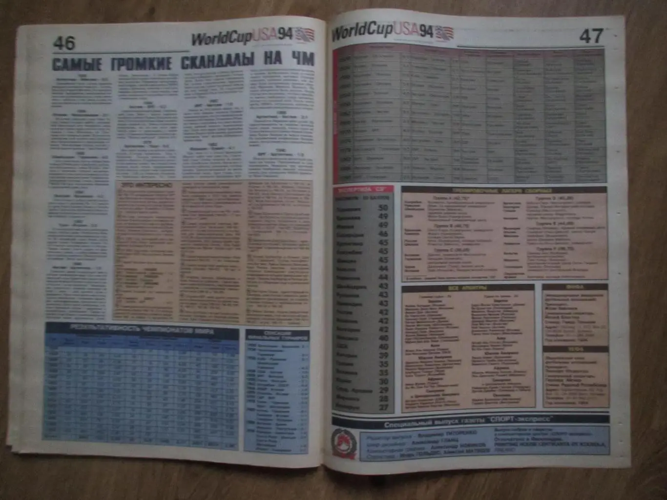 США 1994 , Чемпионат мира , Спорт экспресс выпуск №2 5