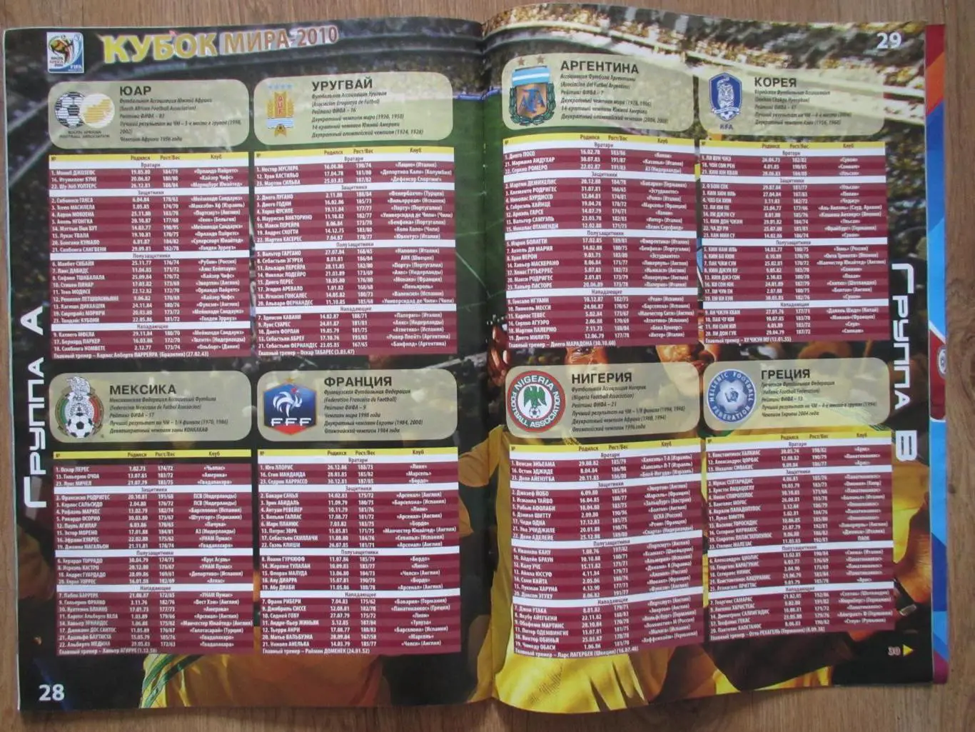 Футбольные вести №11-12 от 11.06.2010 2