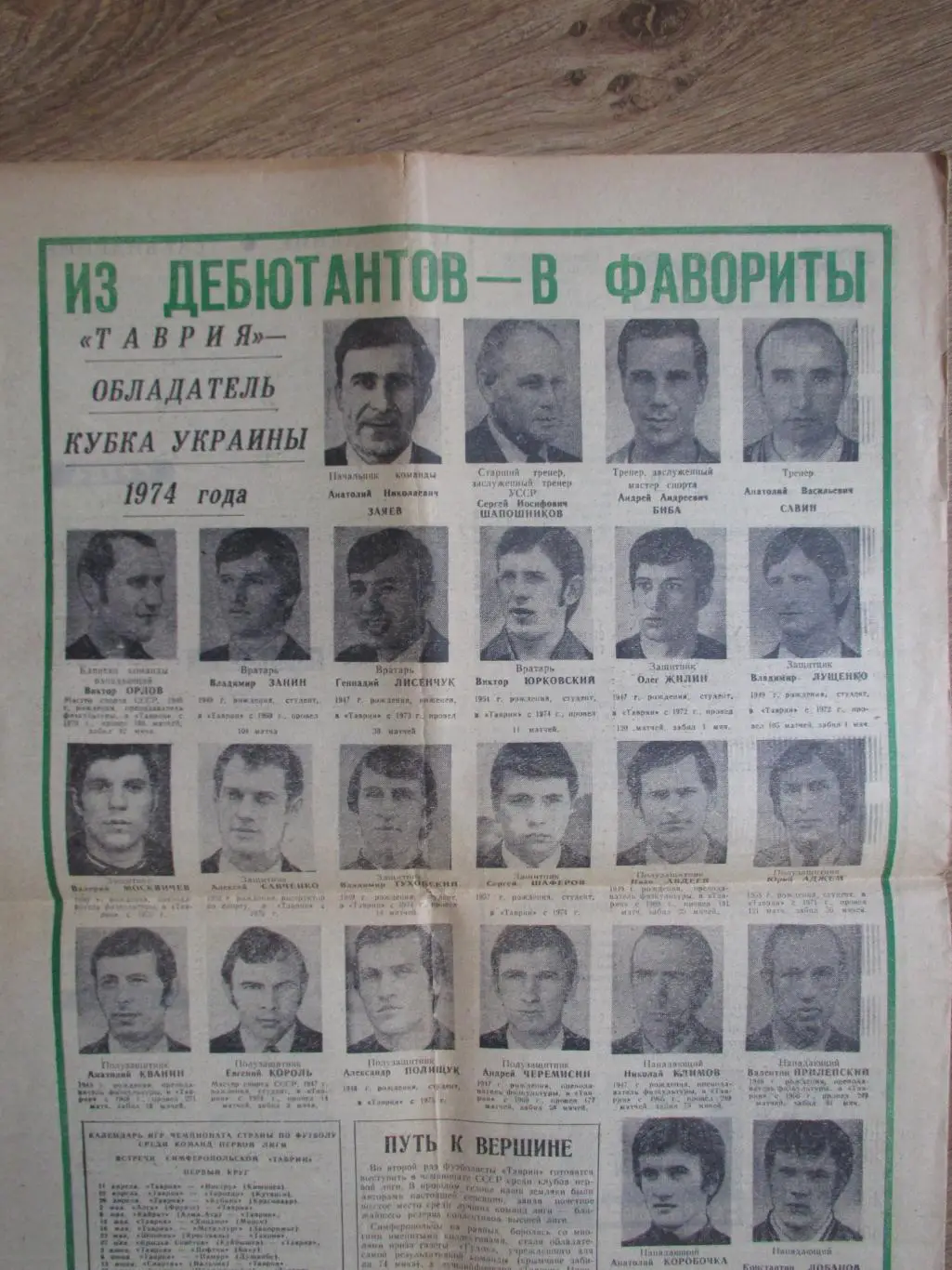 Таврия Симферополь обладатель Кубка Украины 1974