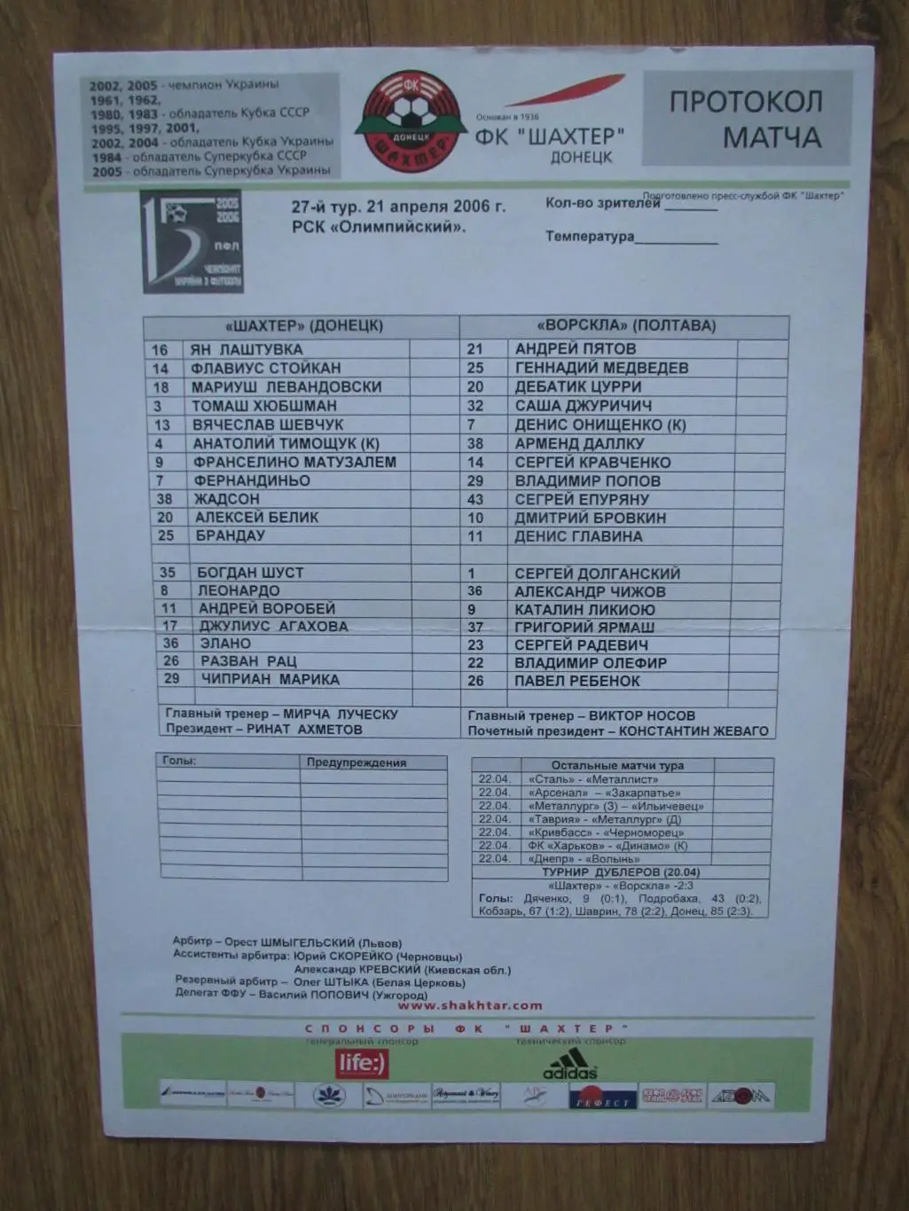 Протокол Шахтер Донецк-Ворскла Полтава 21.04.2006