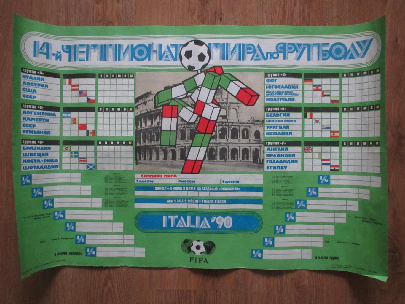 Плакат/календарь Чемпионат Мира 1990 , Италия 90, №2