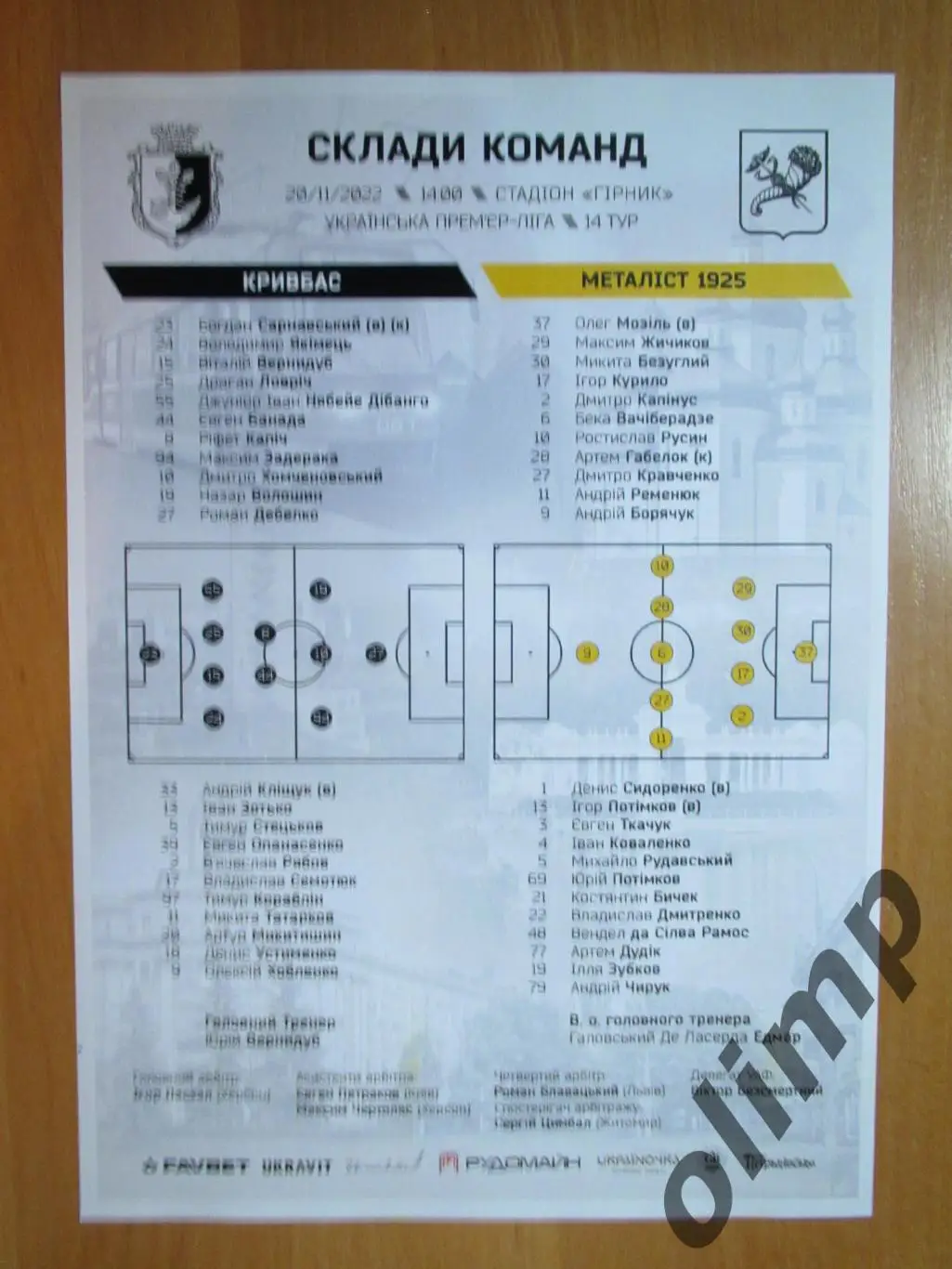 Кривбасс Кривой Рог-Металлист 1925 Харьков 20.11.2022