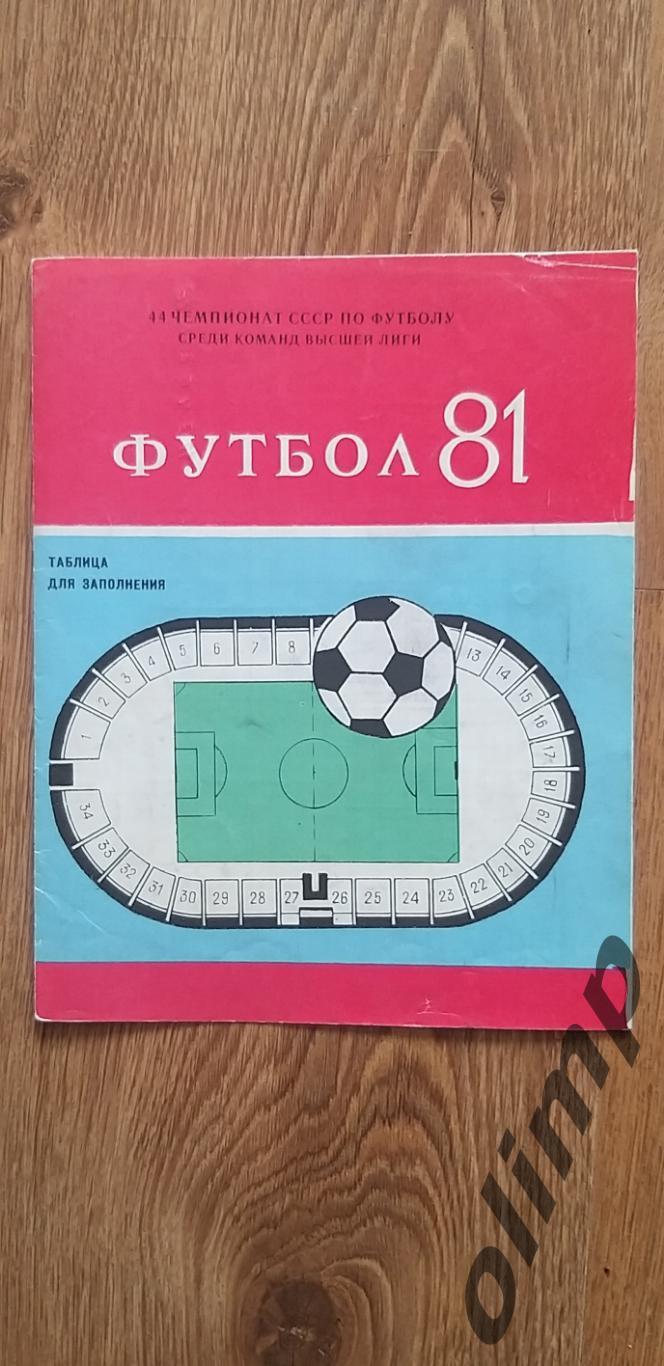 Шахтер Донецк 1981,таблица для заполнения,календарь игр