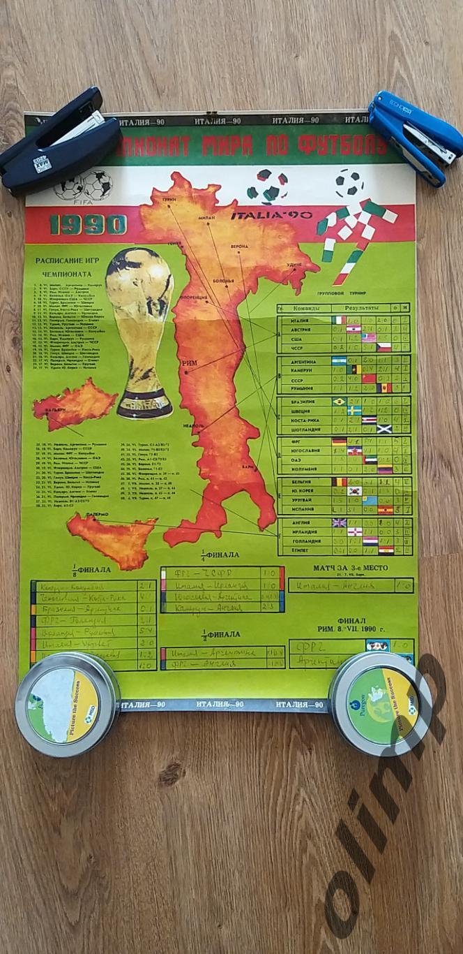 Чемпионат Мира 1990 , Италия 90, №9