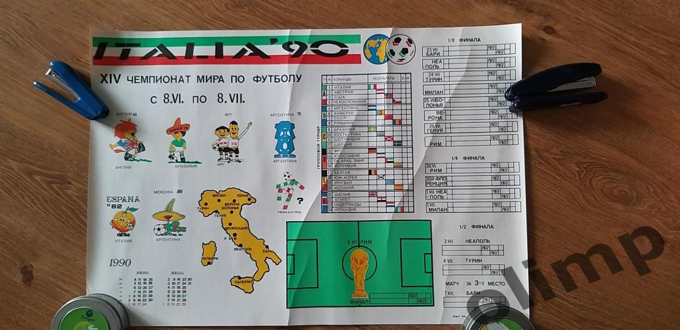 Чемпионат Мира 1990 , Италия 90, №10