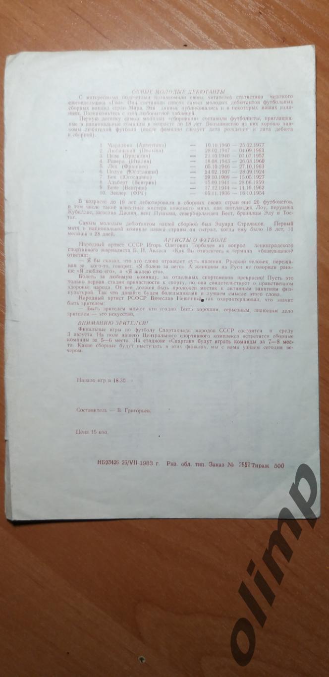 Украинская ССР-Молдавская ССР 31.07.1983 1