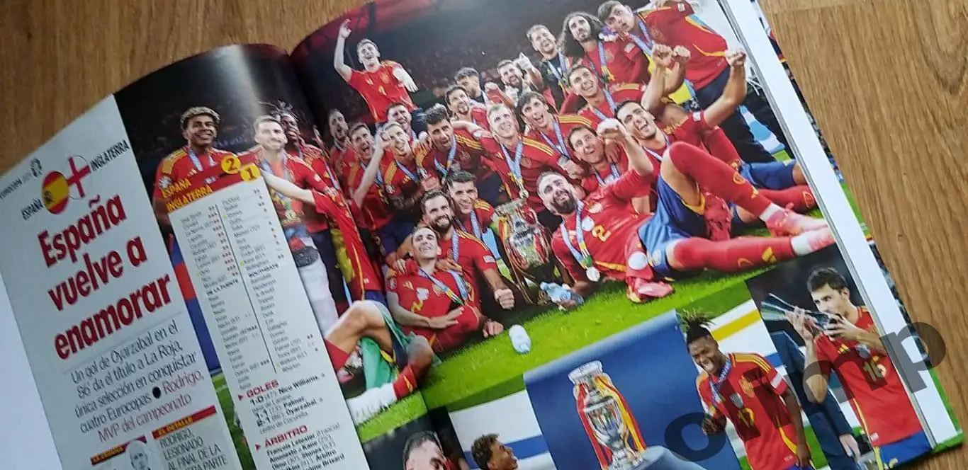 ЕВРО 2024, Чемпионат Европы 2024, Идеальный Чемпион 1