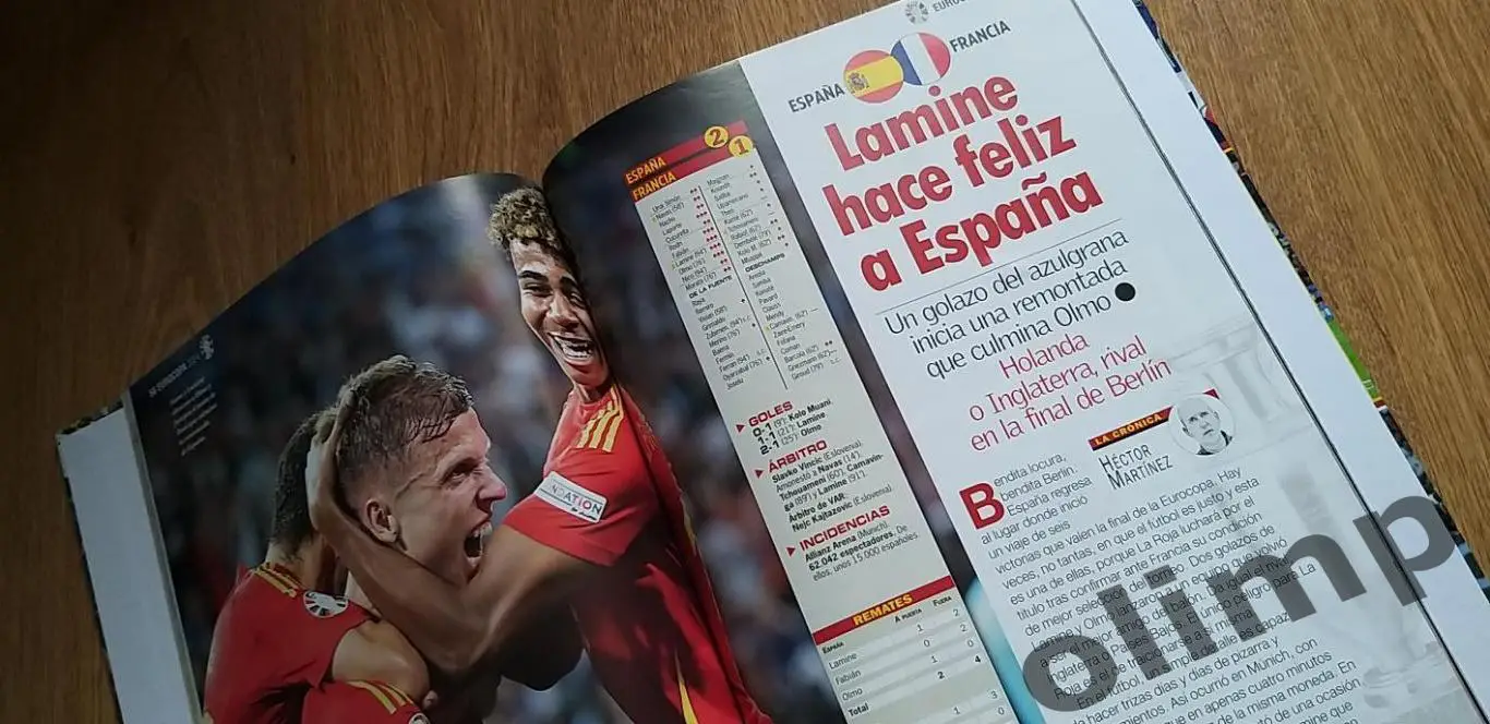 ЕВРО 2024, Чемпионат Европы 2024, Идеальный Чемпион 6