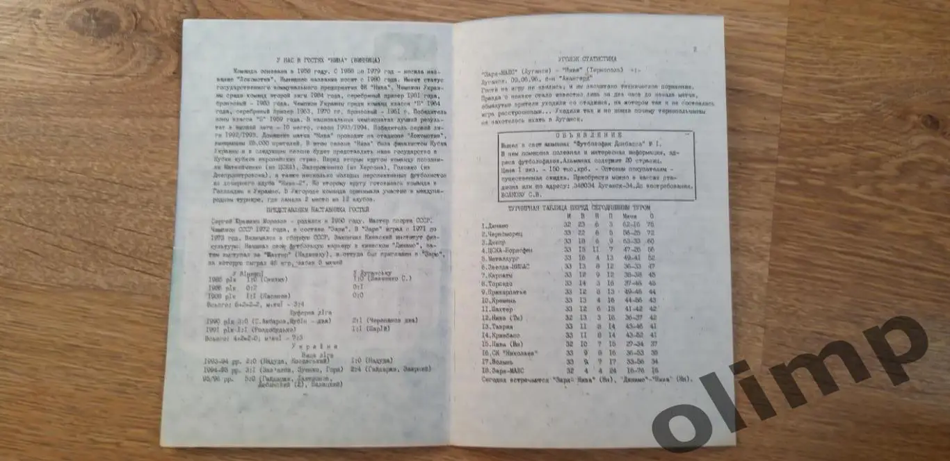 Заря-МАЛС Луганск-Нива Винница 13.06.1996 1