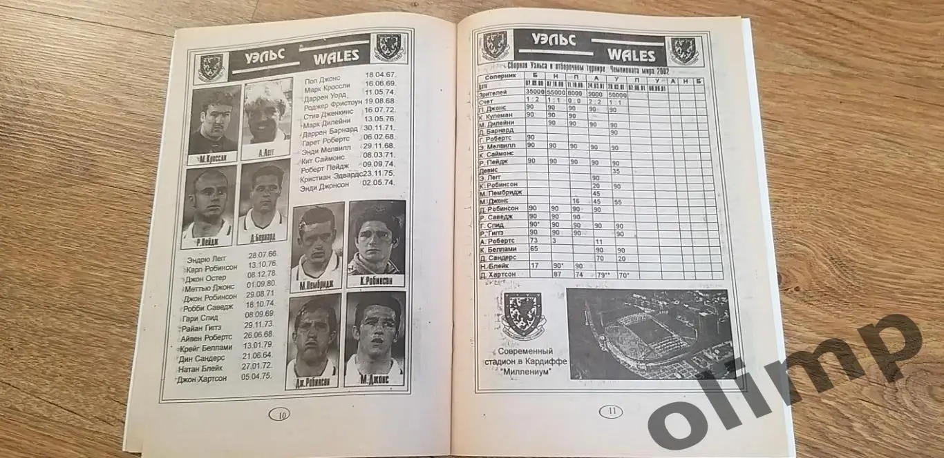 Украина-Норвегия/-Уэльс/-Армения 2001 3