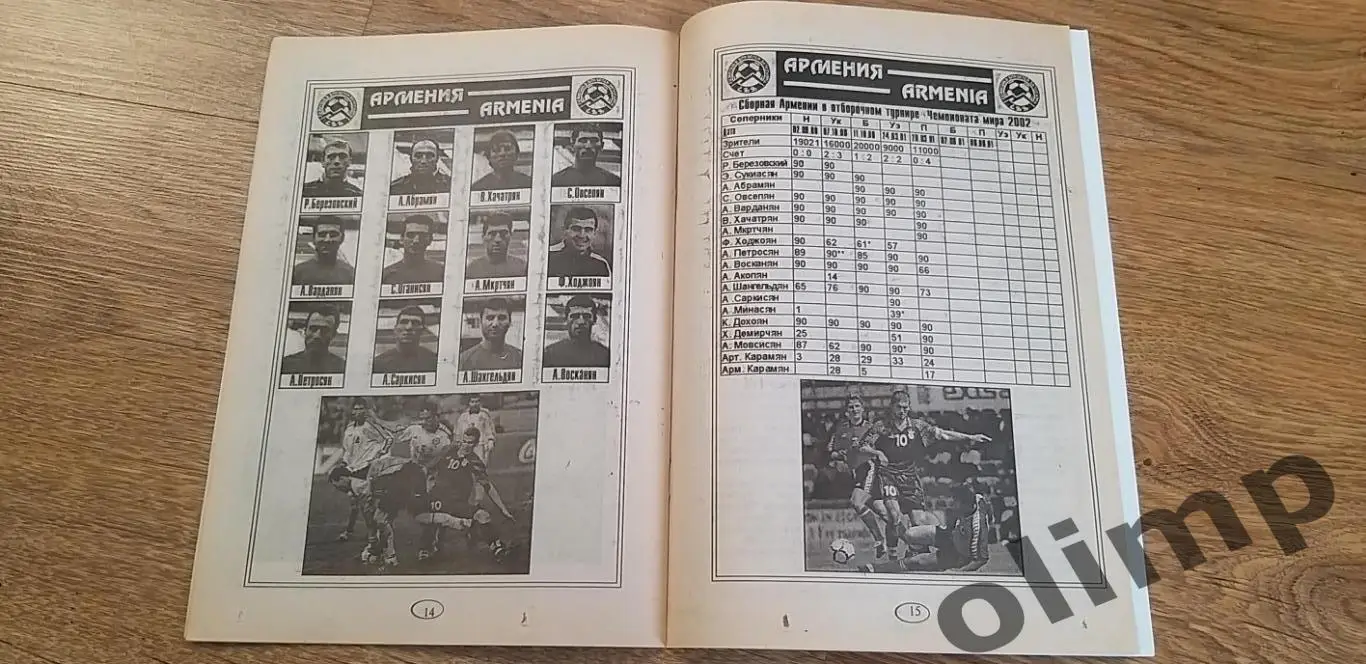 Украина-Норвегия/-Уэльс/-Армения 2001 4