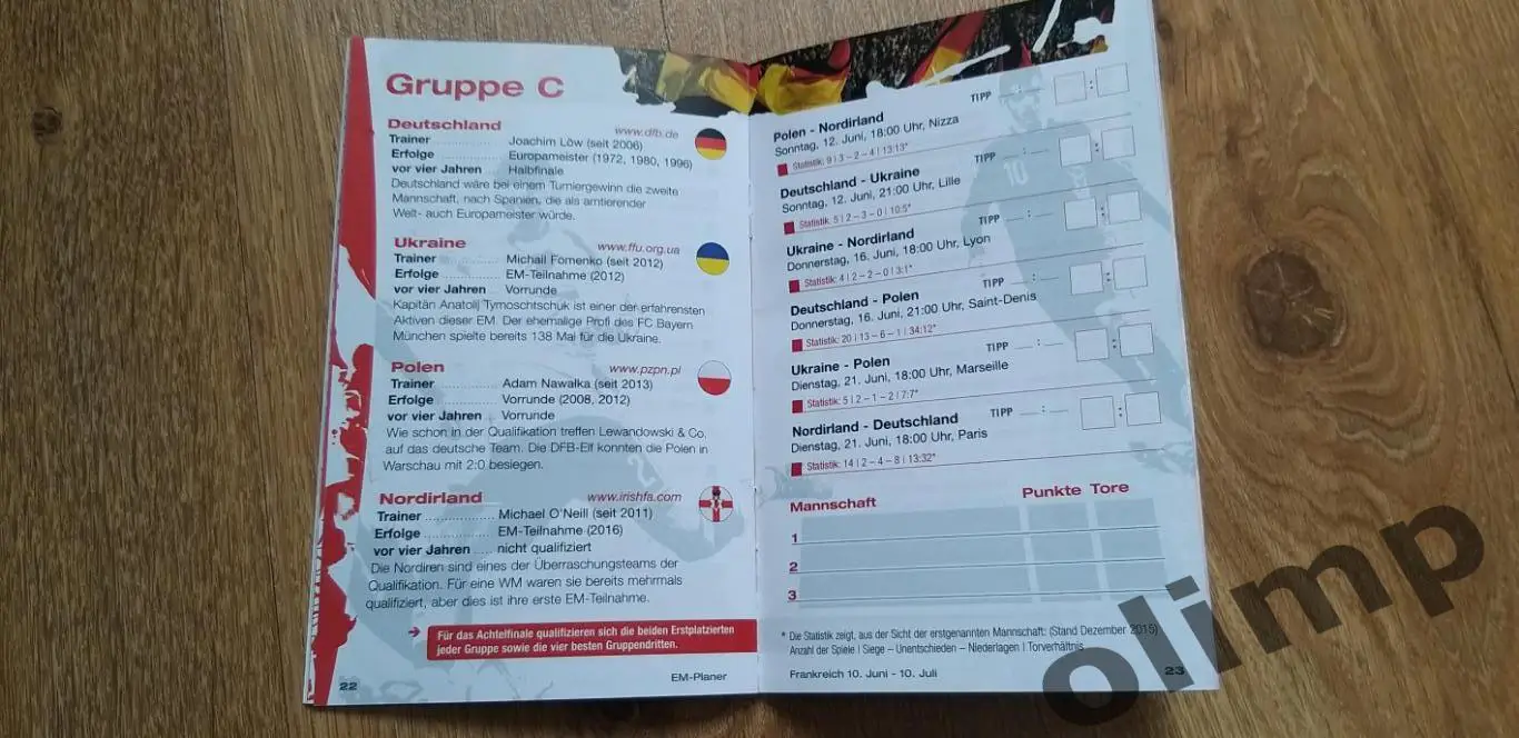 Чемпионат Европы 2016 2