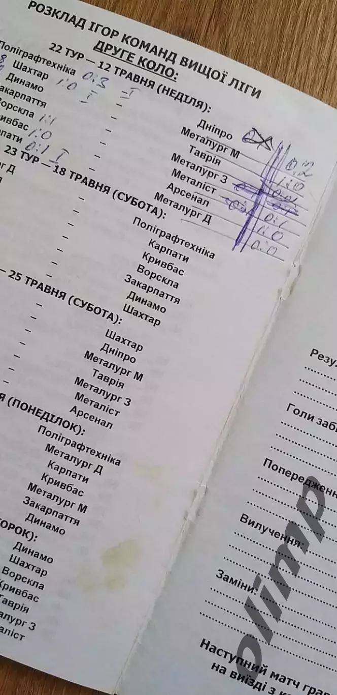 Закарпатье Ужгород-Металлург Запорожье 12.05.2002 1