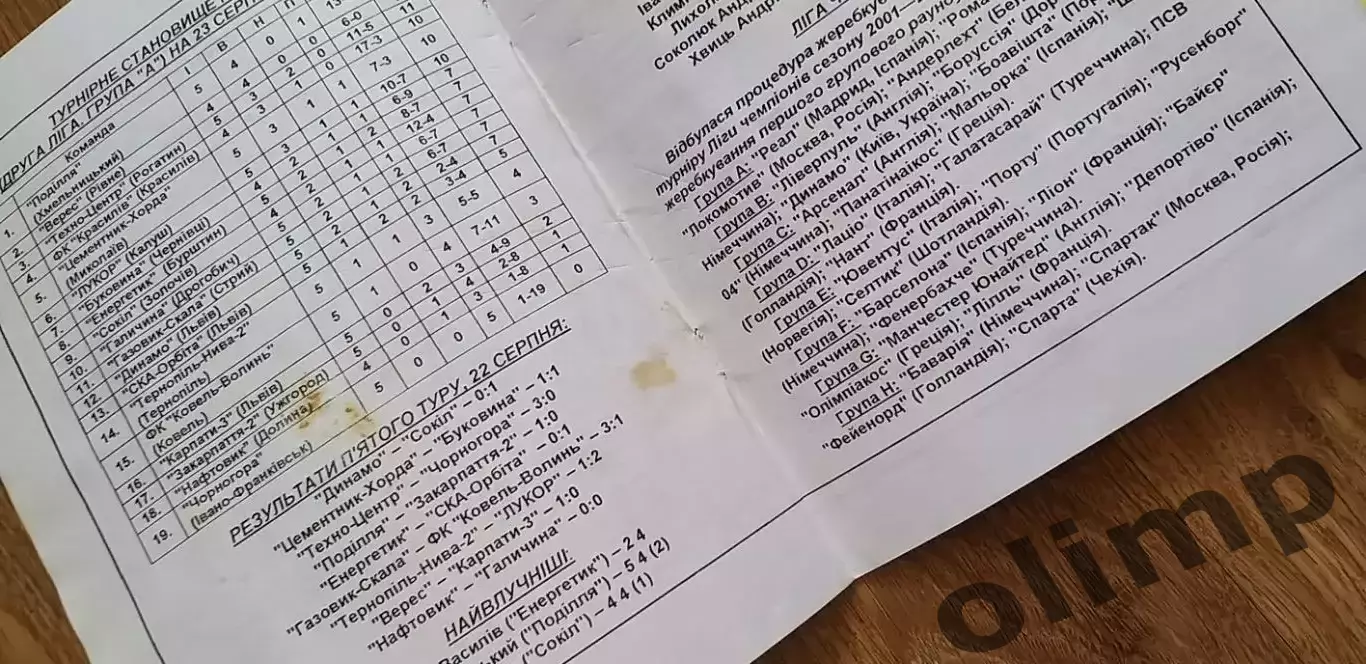 Закарпатье Ужгород-Металлург Донецк 25.08.2001 2