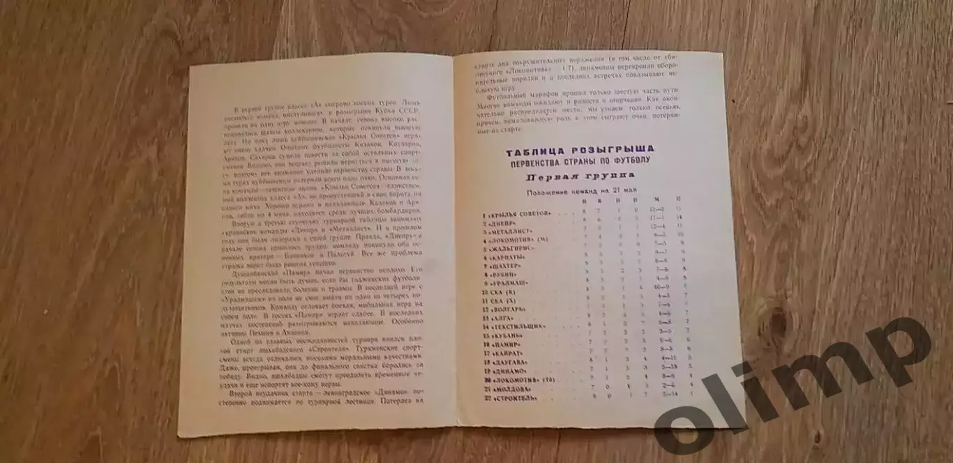 Памир Душанбе-Рубин 21.05.1970 1