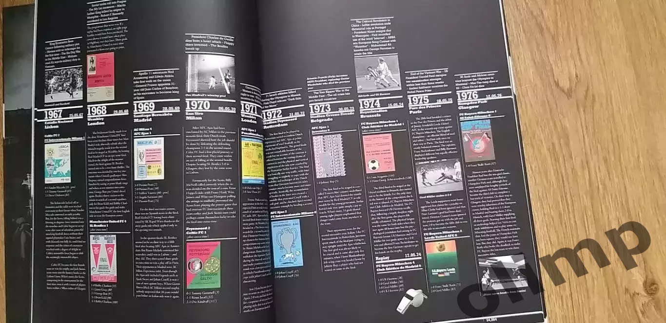 50 лет Лиге Чемпионов.Фотоальбом 2