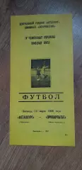 Металлург Запорожье-Прикарпатье Ивано-Франковск 10.03.1995