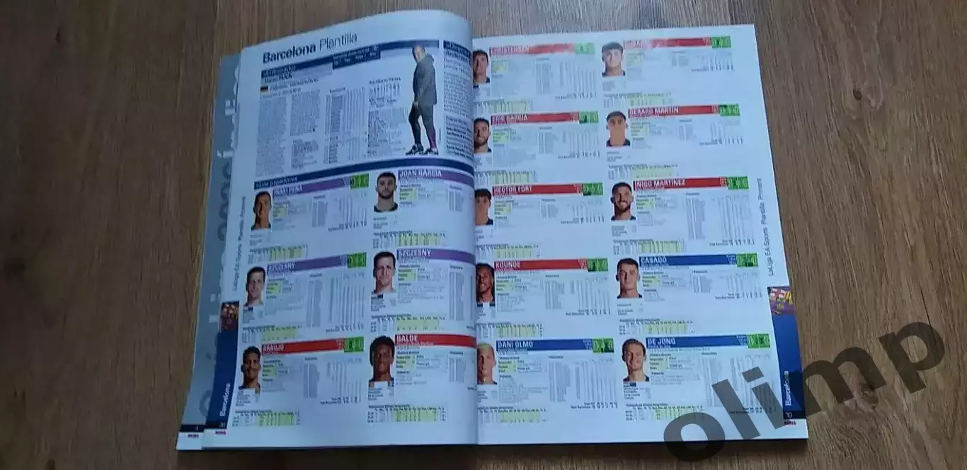 Ла Лига 2025/2026, издание MARCA 2