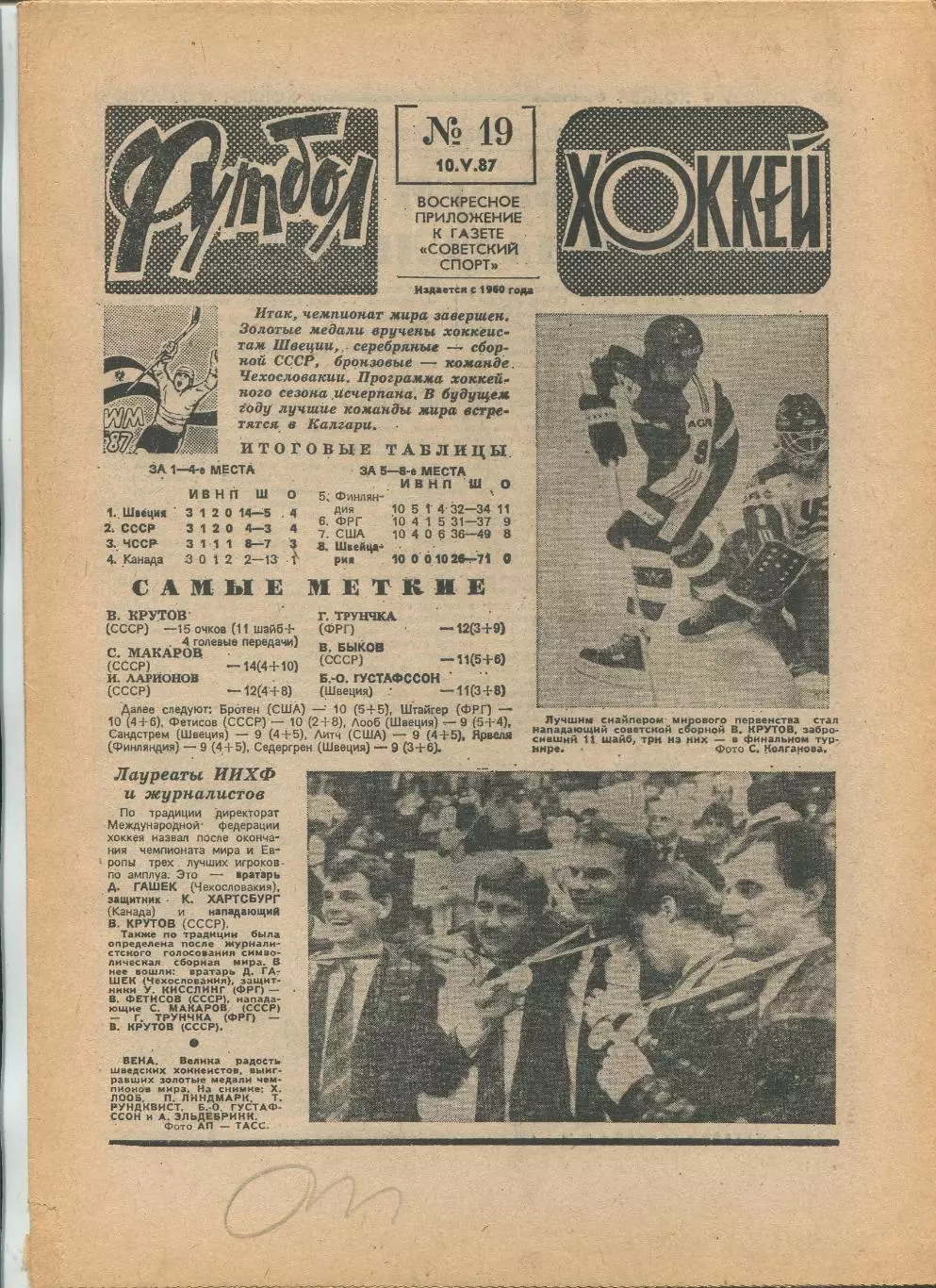 Еженедельник Футбол-хоккей (Москва) №№19 - 1987 год