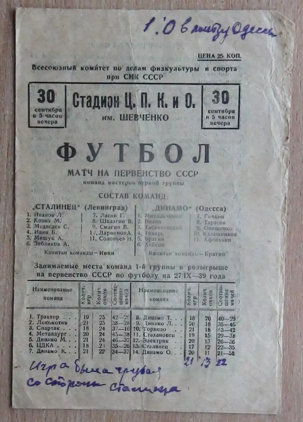 Динамо Одесса - Сталинец (Зенит) Ленинград 1939