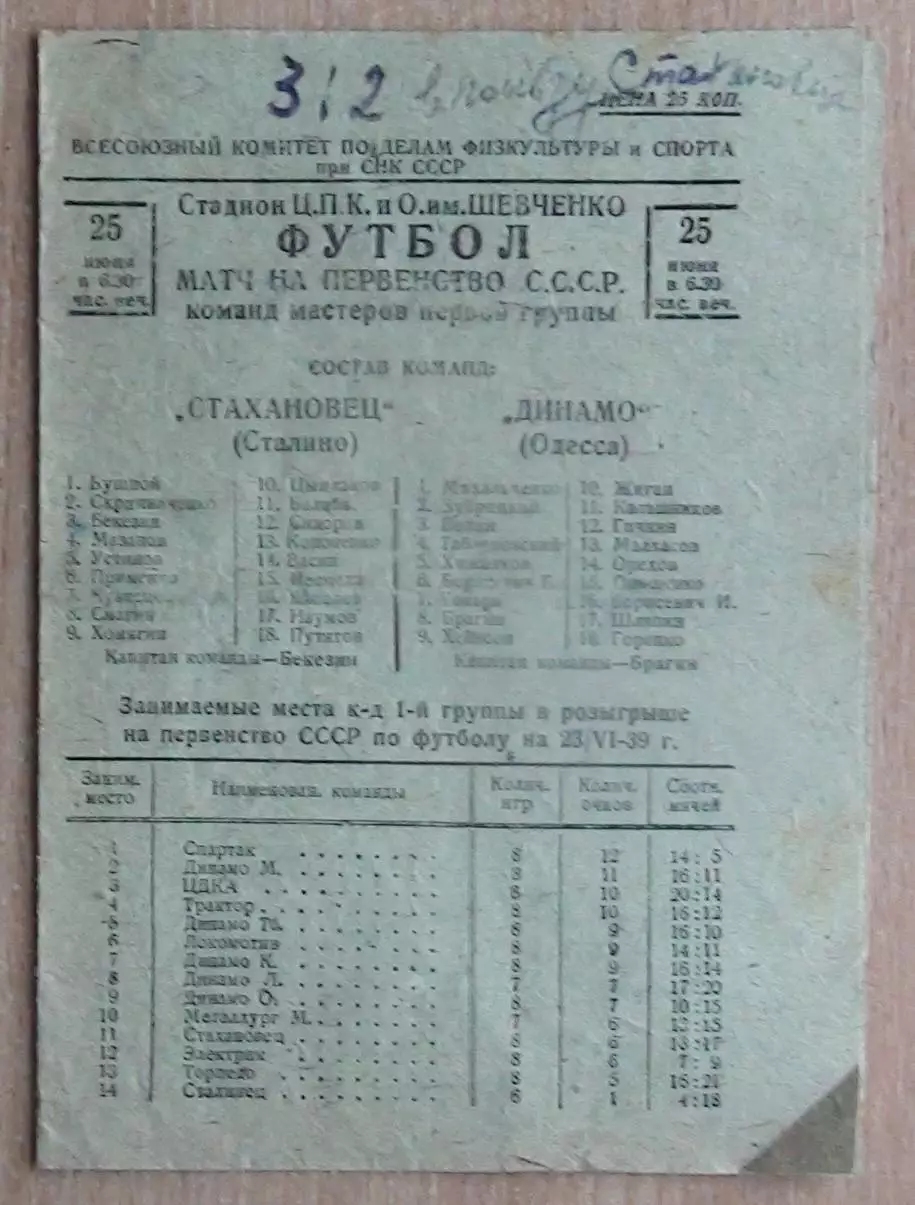 Динамо Одесса - Стахановец Сталино (Донецк) 1939