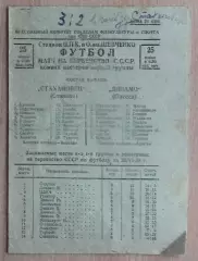 Динамо Одесса - Стахановец Сталино (Донецк) 1939