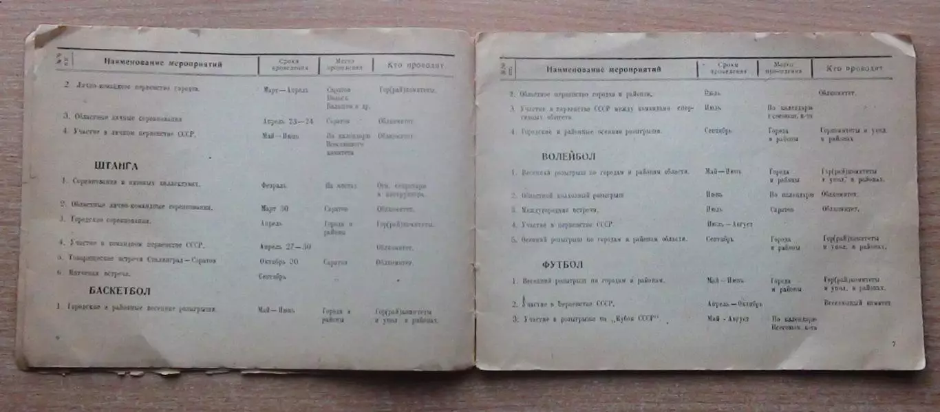 Спортивный календарь и спортрекорды, Саратов-1938, футбол, баскетбол и др. 1