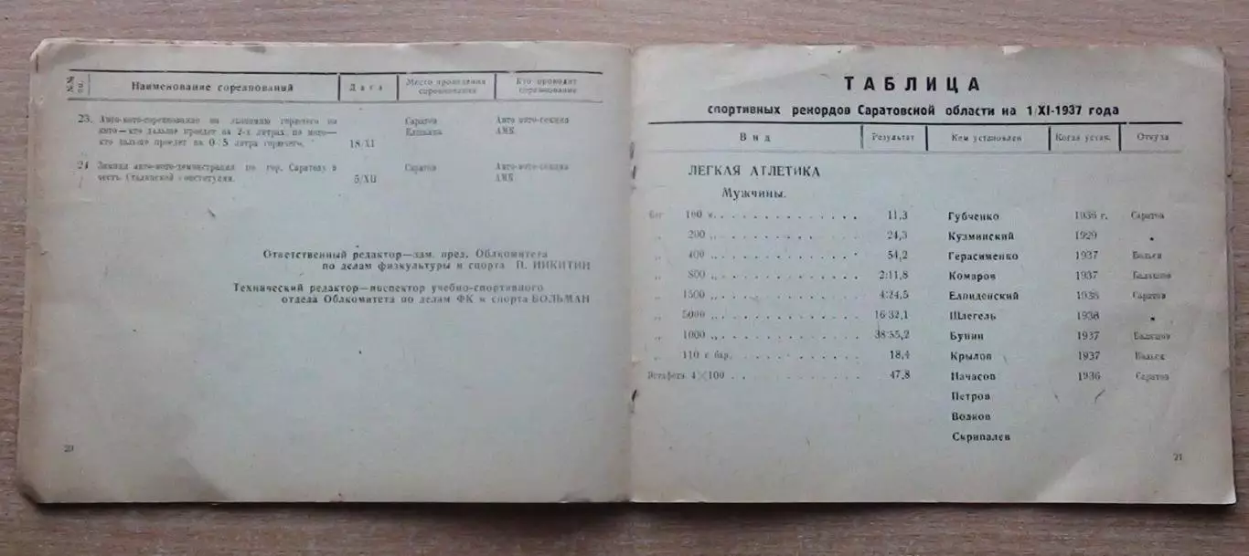 Спортивный календарь и спортрекорды, Саратов-1938, футбол, баскетбол и др. 3