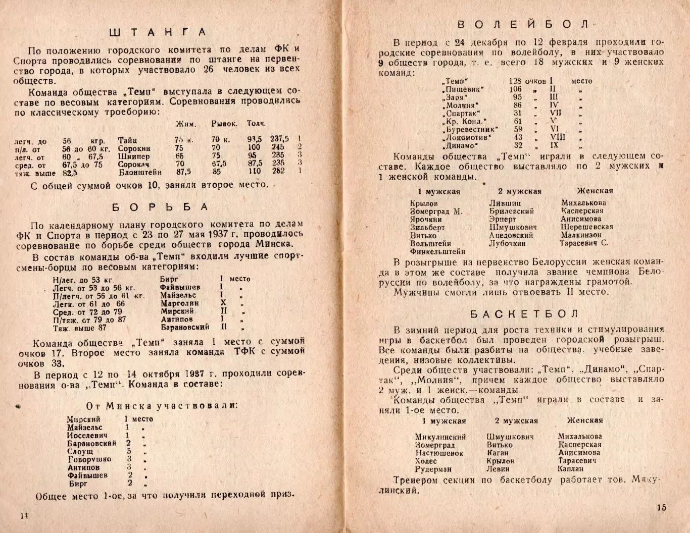 Спортивно-техническая работа ДСО Темп, Минск-1937 2