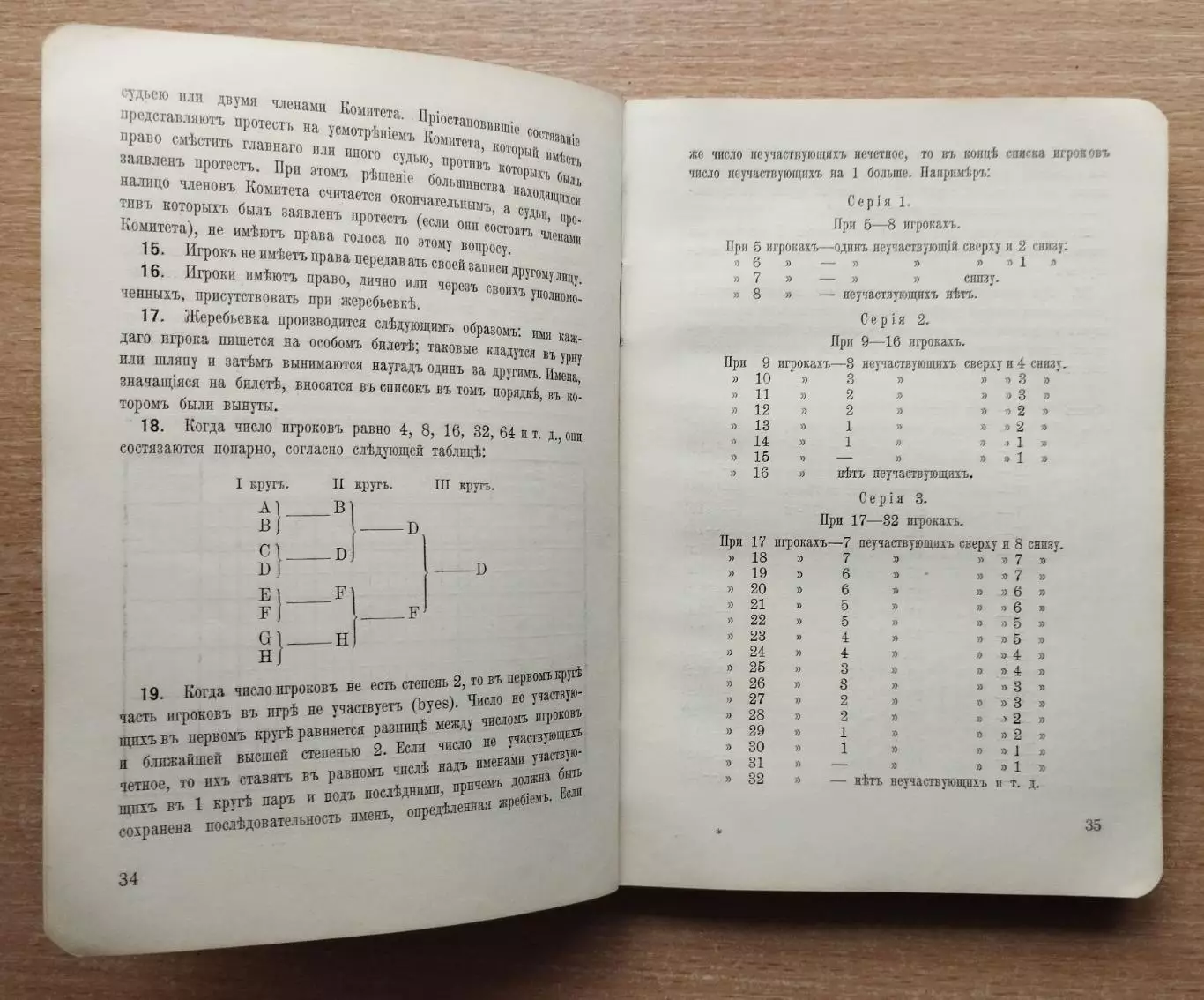 Ежегодник лаун-тенниса России 1910-1911, оригинал, 220 страниц 1