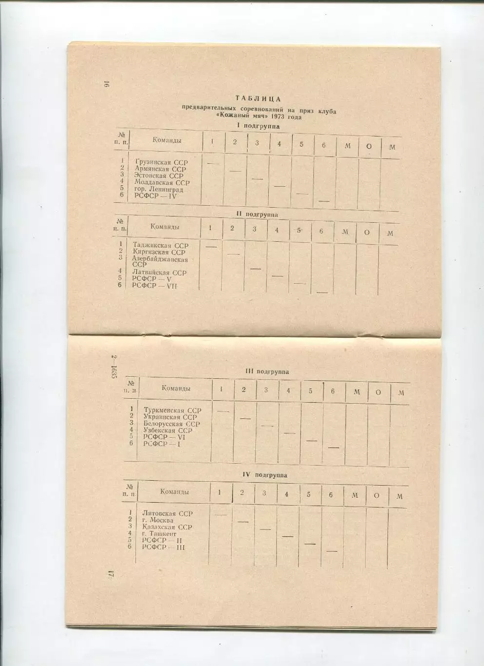 Турнир Кожаный мяч, Ташкент-1973, участники на втором фото 1