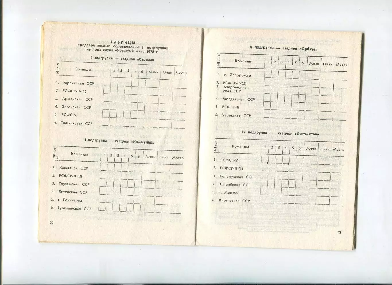 Турнир Кожаный мяч, Запорожье-1978, участники на втором фото 1