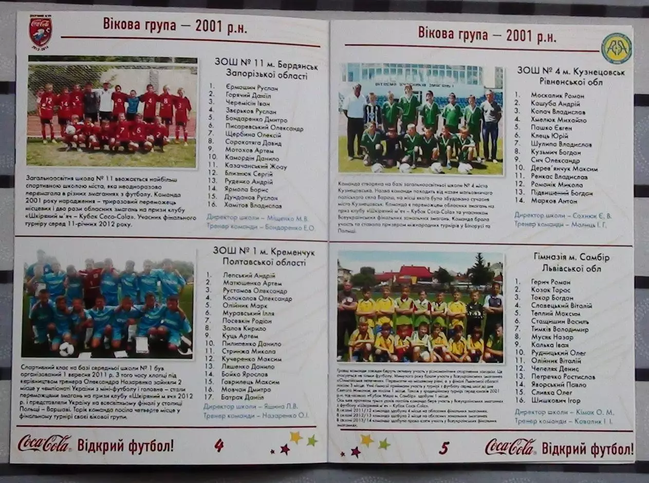 Финальный турнир Кожаный мяч, Сумы-2014, участники на втором фото 1