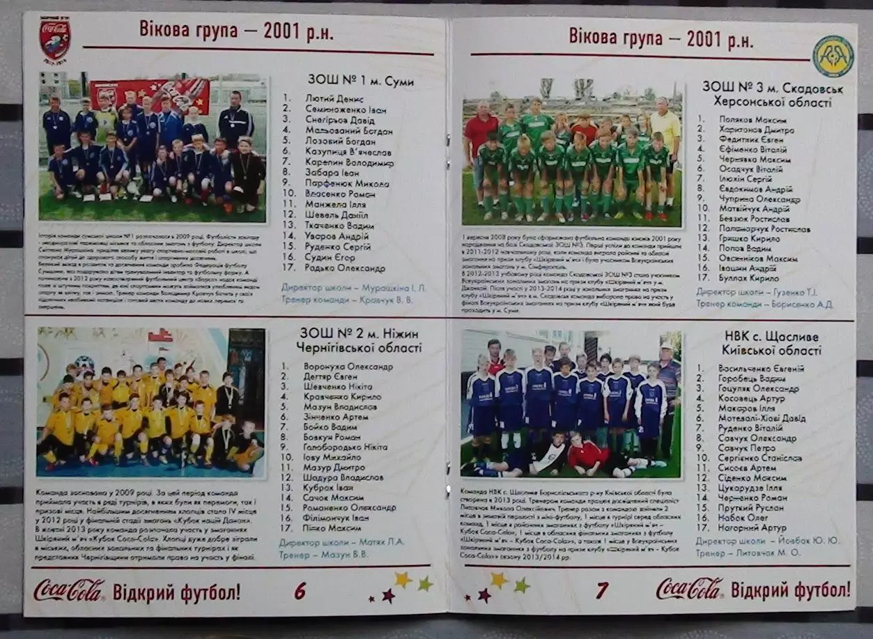 Финальный турнир Кожаный мяч, Сумы-2014, участники на втором фото 2